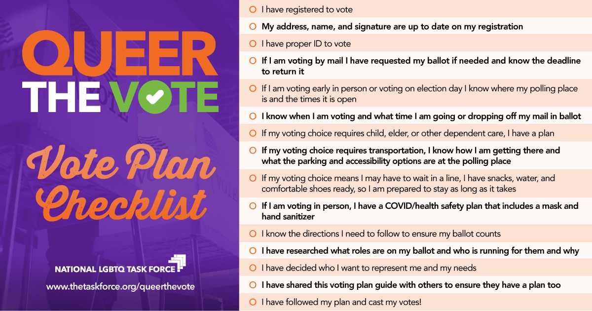 Voting Checklist